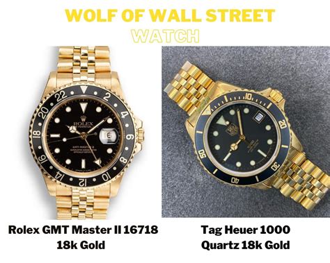 wall street watches